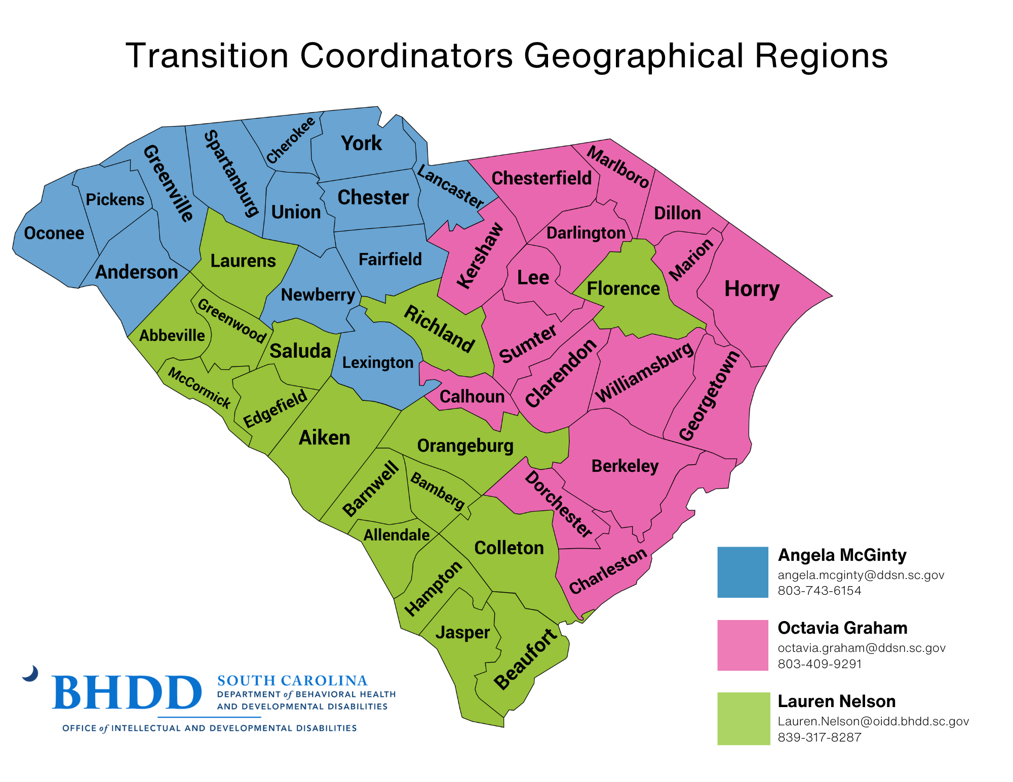 Post-secondary transition coordinators geographical regions